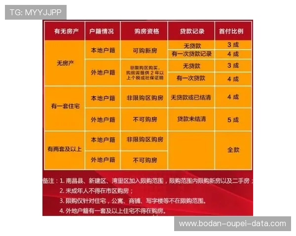 开云波胆交流群彩票数字高频玩法防骗避坑指南
